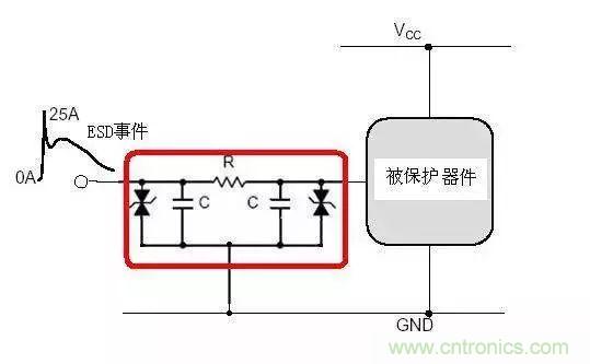 電路級靜電防護(hù)設(shè)計技巧與ESD防護(hù)方法