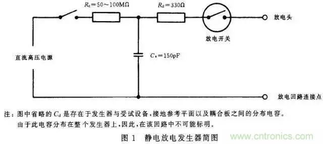電路級靜電防護(hù)設(shè)計技巧與ESD防護(hù)方法