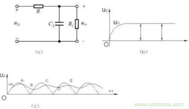 帶你了解幾種常見的無源濾波電路 帶你了解幾種常見的無源濾波電路