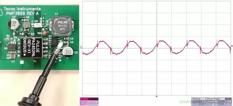 采樣頻率、采樣點(diǎn)數(shù)、頻率分辨率