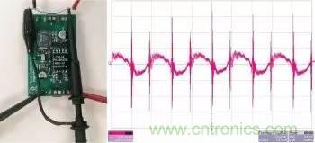 采樣頻率、采樣點(diǎn)數(shù)、頻率分辨率