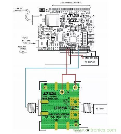 “物美價(jià)廉”RMS功率計(jì)，了解一下