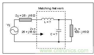 阻抗匹配與史密斯圓圖，這是我見過最詳盡的版本