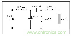 阻抗匹配與史密斯圓圖，這是我見過最詳盡的版本