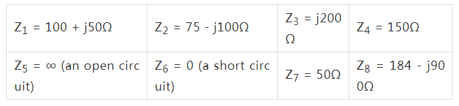 阻抗匹配與史密斯圓圖，這是我見過最詳盡的版本