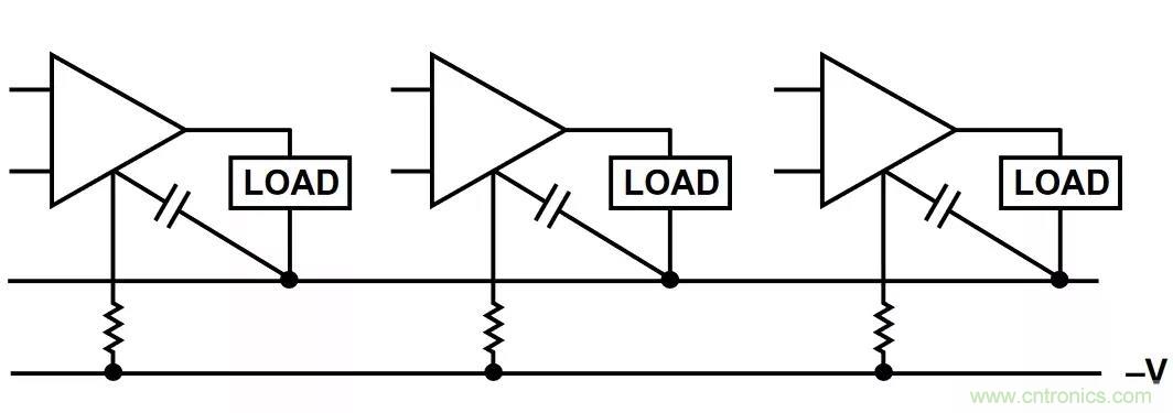 教你如何掌握IC放大器中那些“去耦”、“接地”