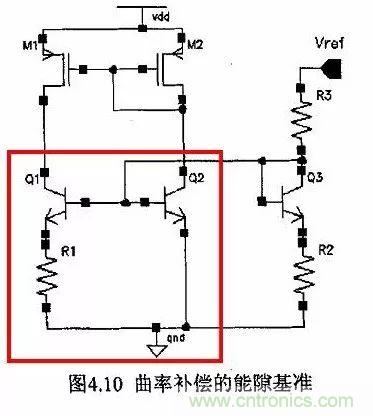 開關電源IC內(nèi)部電路解析！