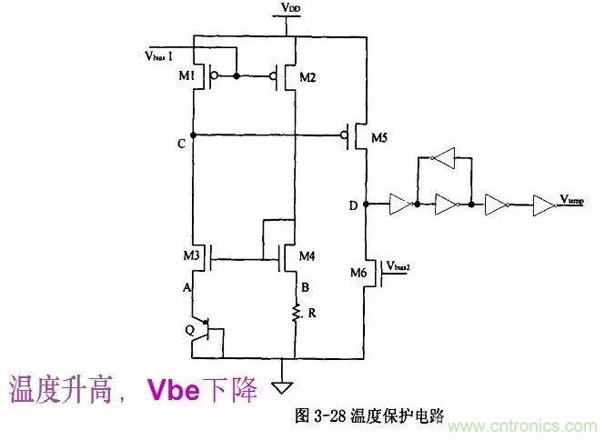 開關電源IC內(nèi)部電路解析！