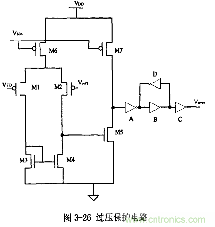 開關電源IC內(nèi)部電路解析！