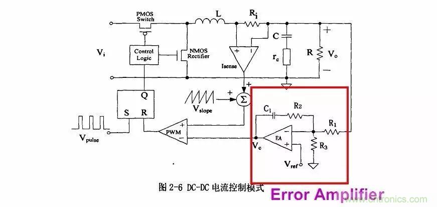 開關電源IC內(nèi)部電路解析！