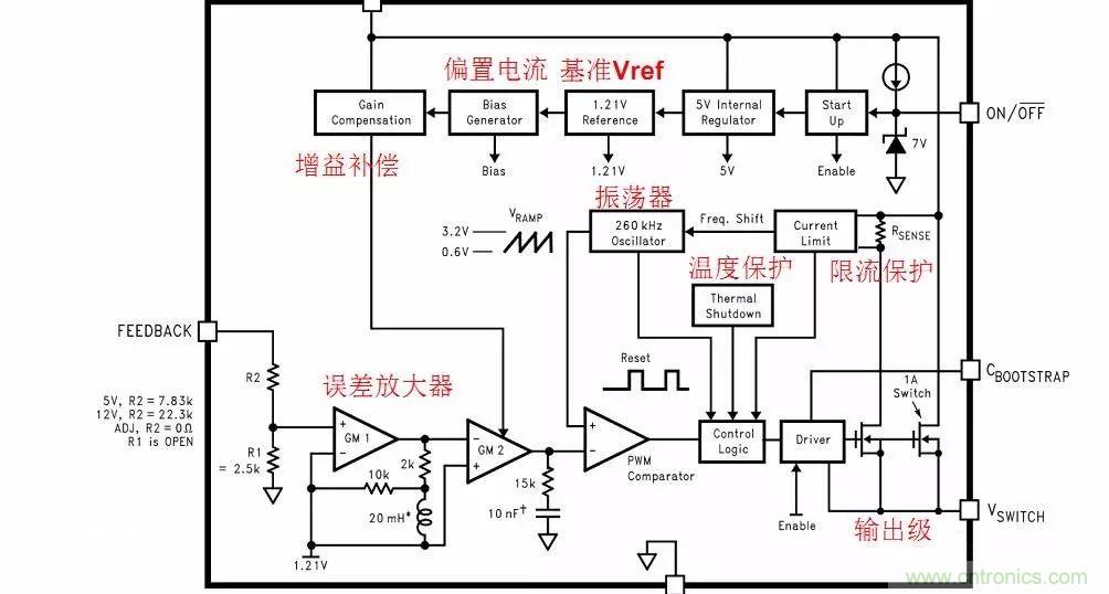 開關電源IC內(nèi)部電路解析！