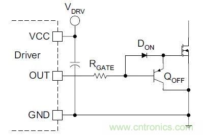 硬件開發(fā)，我想和MOS管聊聊