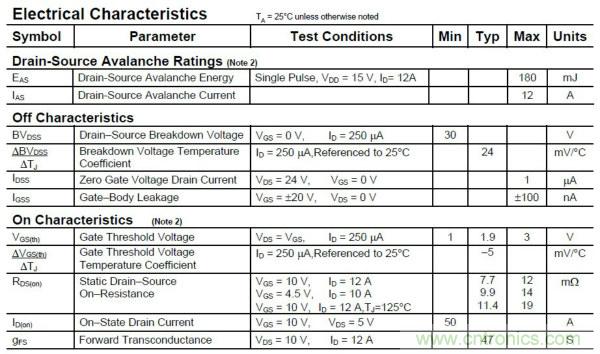 硬件開發(fā)，我想和MOS管聊聊