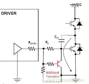 硬件開發(fā)，我想和MOS管聊聊