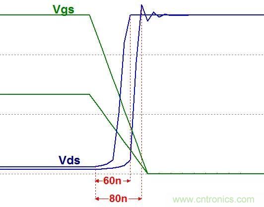 硬件開發(fā)，我想和MOS管聊聊