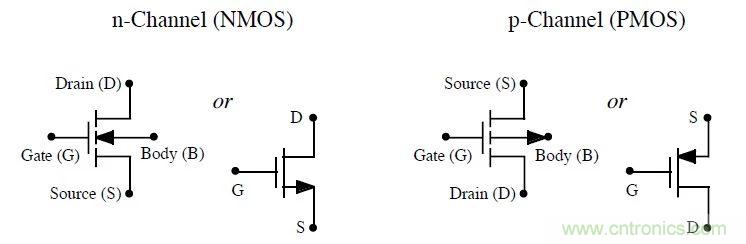硬件開發(fā)，我想和MOS管聊聊