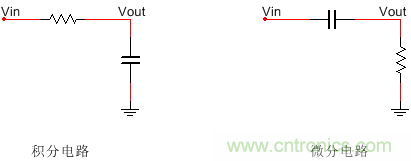 一文教你讀懂什么叫做微、積分電路