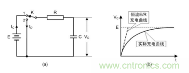 一文教你讀懂什么叫做微、積分電路