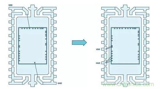 如何正確設(shè)計(jì)高性能轉(zhuǎn)換器？你想知道的方法要點(diǎn)都在這？