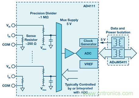 如何簡(jiǎn)化模擬輸入模塊的設(shè)計(jì)，便于過(guò)程控制？