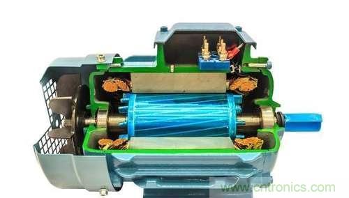 變頻器為什么要外接制動電阻？