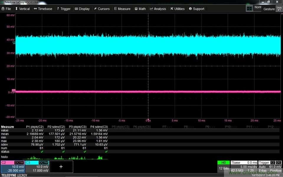 如何克服電源軌噪聲測(cè)量中的挑戰(zhàn)？