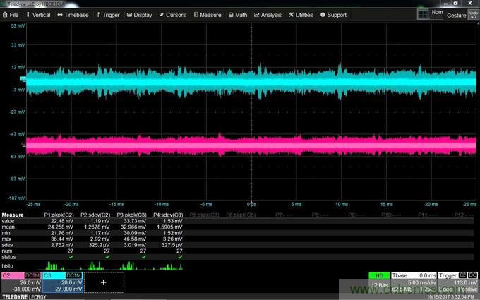 如何克服電源軌噪聲測(cè)量中的挑戰(zhàn)？