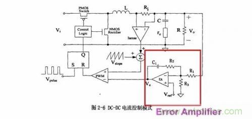 電源芯片的內(nèi)部結(jié)構(gòu)，你了解嗎？