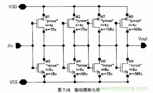 電源芯片的內(nèi)部結(jié)構(gòu)，你了解嗎？
