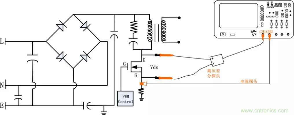 不只是一臺示波器！電源分析插件你真的會用了嗎？