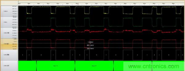 為什么CAN總線支線長度不能太長？
