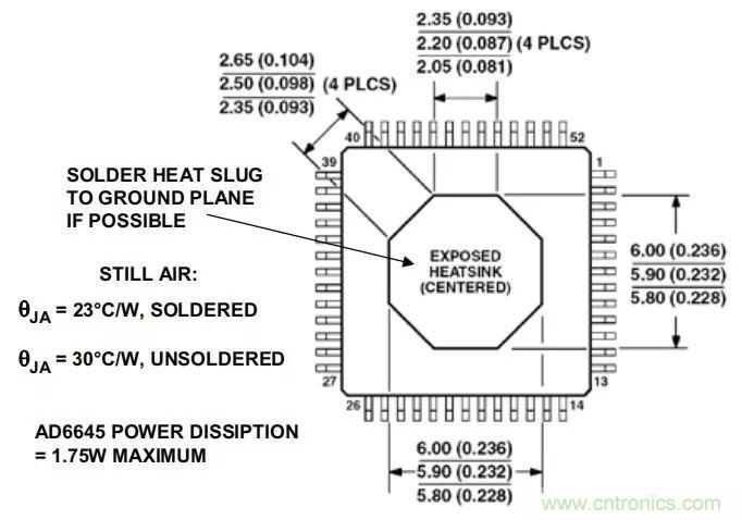 夏日炎炎，電路散熱技巧你都Get到?jīng)]有？