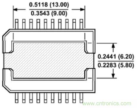 夏日炎炎，電路散熱技巧你都Get到?jīng)]有？
