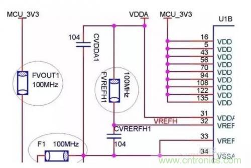 一文教你在實(shí)際設(shè)計(jì)中如何選擇磁珠 一文教你在實(shí)際設(shè)計(jì)中如何選擇磁珠