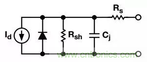 如何在實(shí)現(xiàn)高帶寬和低噪聲的同時(shí)確保穩(wěn)定性？（一）