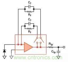 如何在實現(xiàn)高帶寬和低噪聲的同時確保穩(wěn)定性？（二）