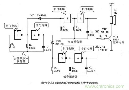 解讀數(shù)字電路器件：門電路、與門電路、或門電路、非門電路及實例