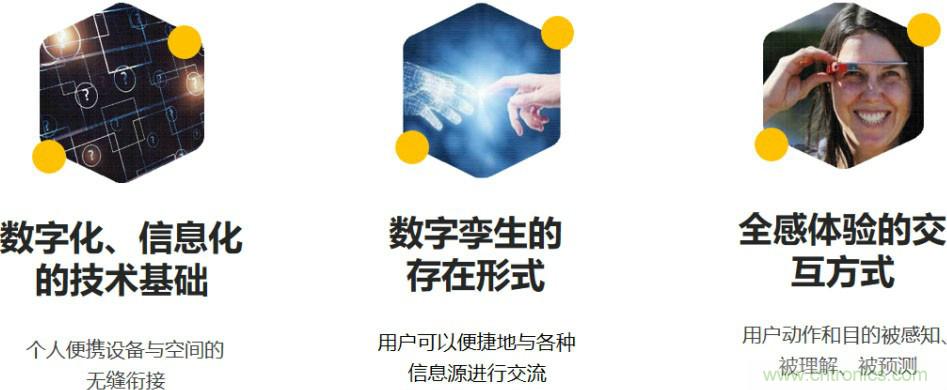 首提“智慧空間”，智能眼鏡將迎來新春天