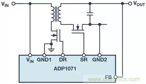 拒絕光耦合器，這幾款有趣兒的解決方案了解一下？