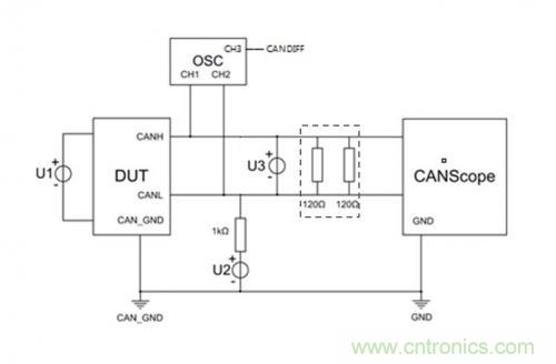 如何測(cè)試CAN節(jié)點(diǎn)DUT的輸入電壓閾值？