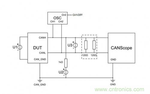 如何測(cè)試CAN節(jié)點(diǎn)DUT的輸入電壓閾值？