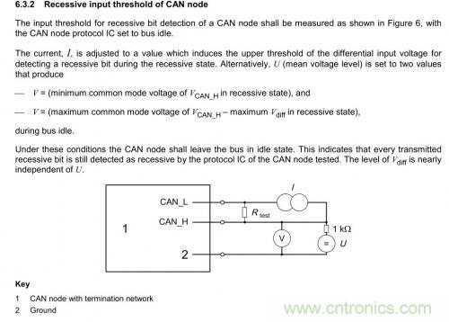 如何測(cè)試CAN節(jié)點(diǎn)DUT的輸入電壓閾值？
