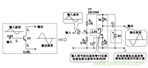 晶體管放大電路的結(jié)構(gòu)組成 晶體管放大電路的結(jié)構(gòu)組成