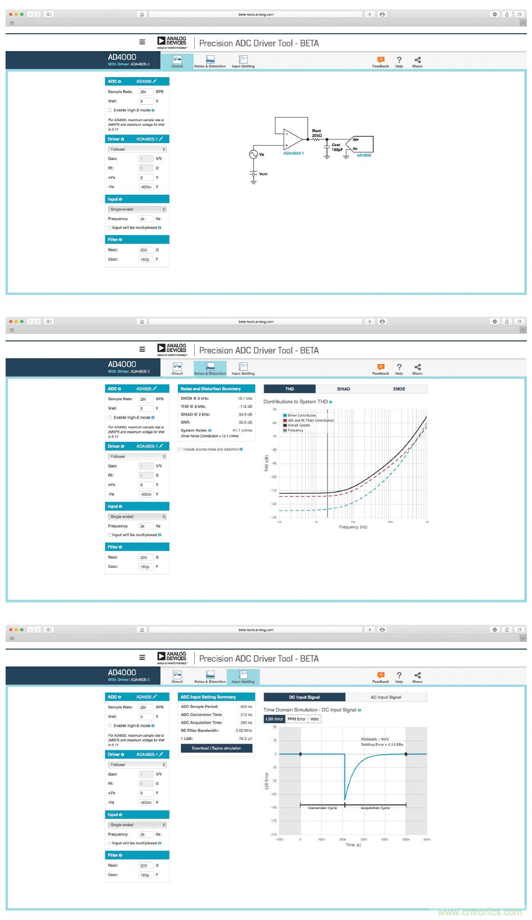 如何最大限度提高Σ-Δ ADC驅動器的性能？