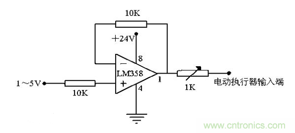 為什么采用4~20mA的電流來(lái)傳輸模擬量？