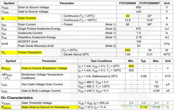 板子上的MOS管真的能持續(xù)安全工作嗎？