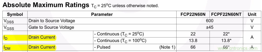 板子上的MOS管真的能持續(xù)安全工作嗎？