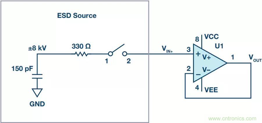 當(dāng)電子元件性能下降，如何保護(hù)您的模擬前端？