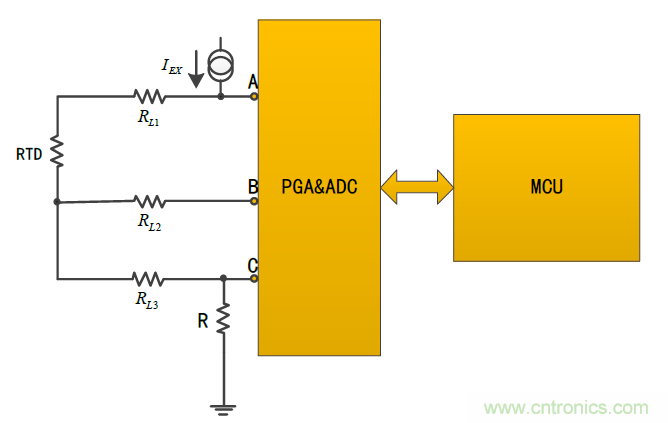 溫度測(cè)量：如何消除線阻抗引入的誤差？