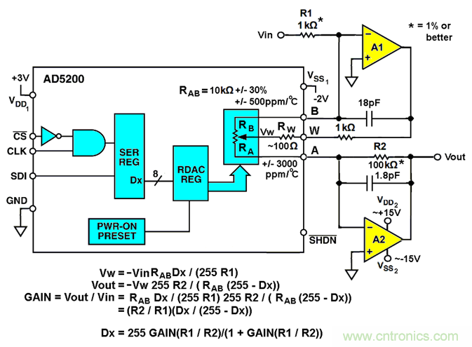 數(shù)字電位器模擬對數(shù)抽頭，以準(zhǔn)確設(shè)置增益